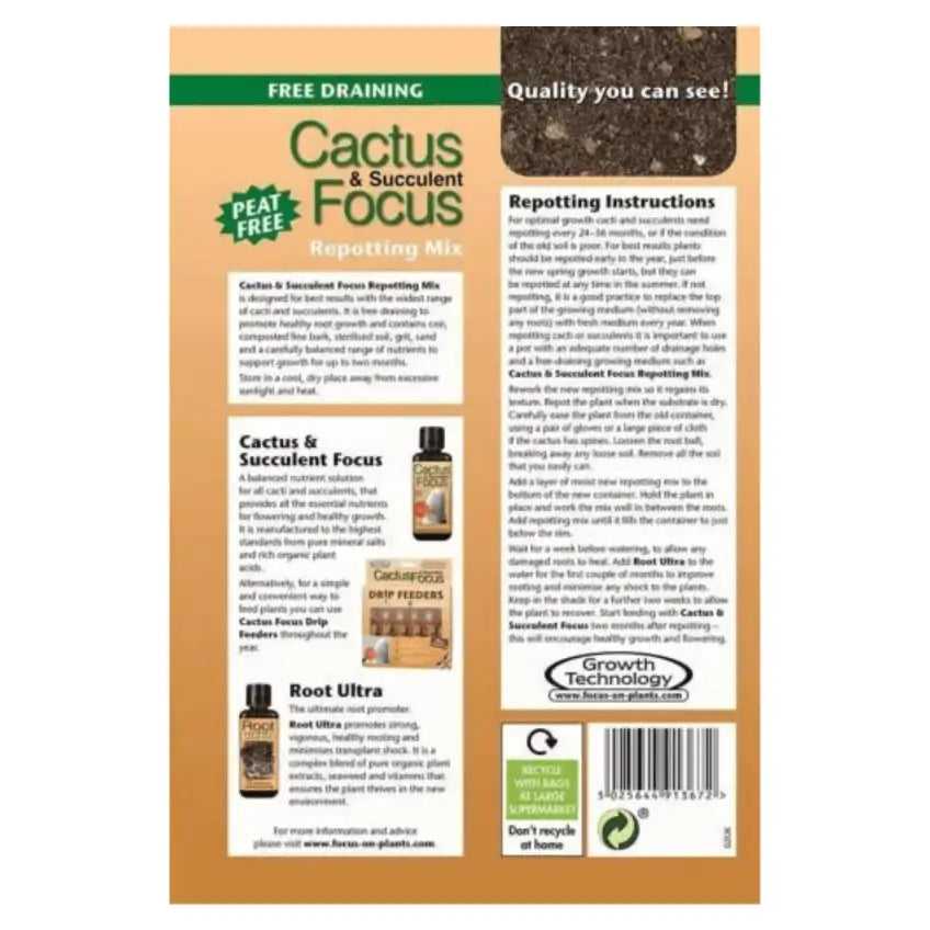 Growth Technology Cactus & Succulent Focus
