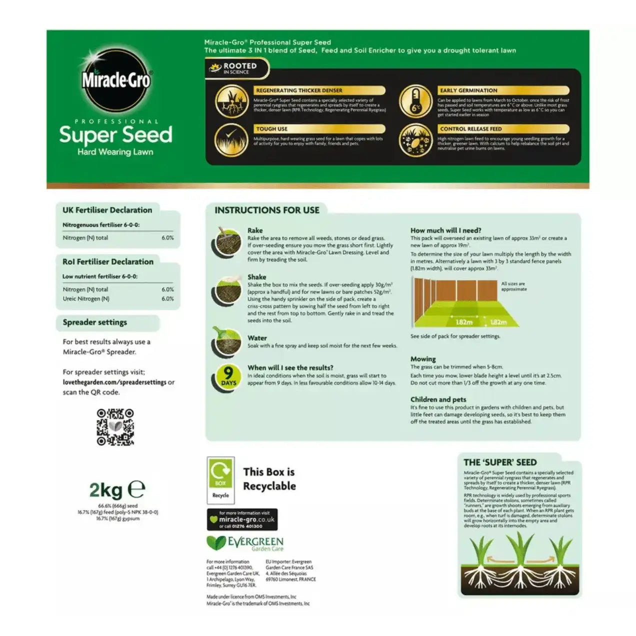 Miracle-Gro Pro Super Seed