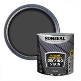 buy ronseal charcoal decking stain 2.5 litre UK