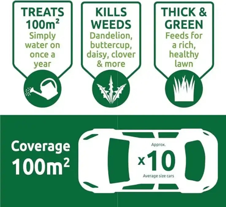 vitax green up feed and weed 100sqm