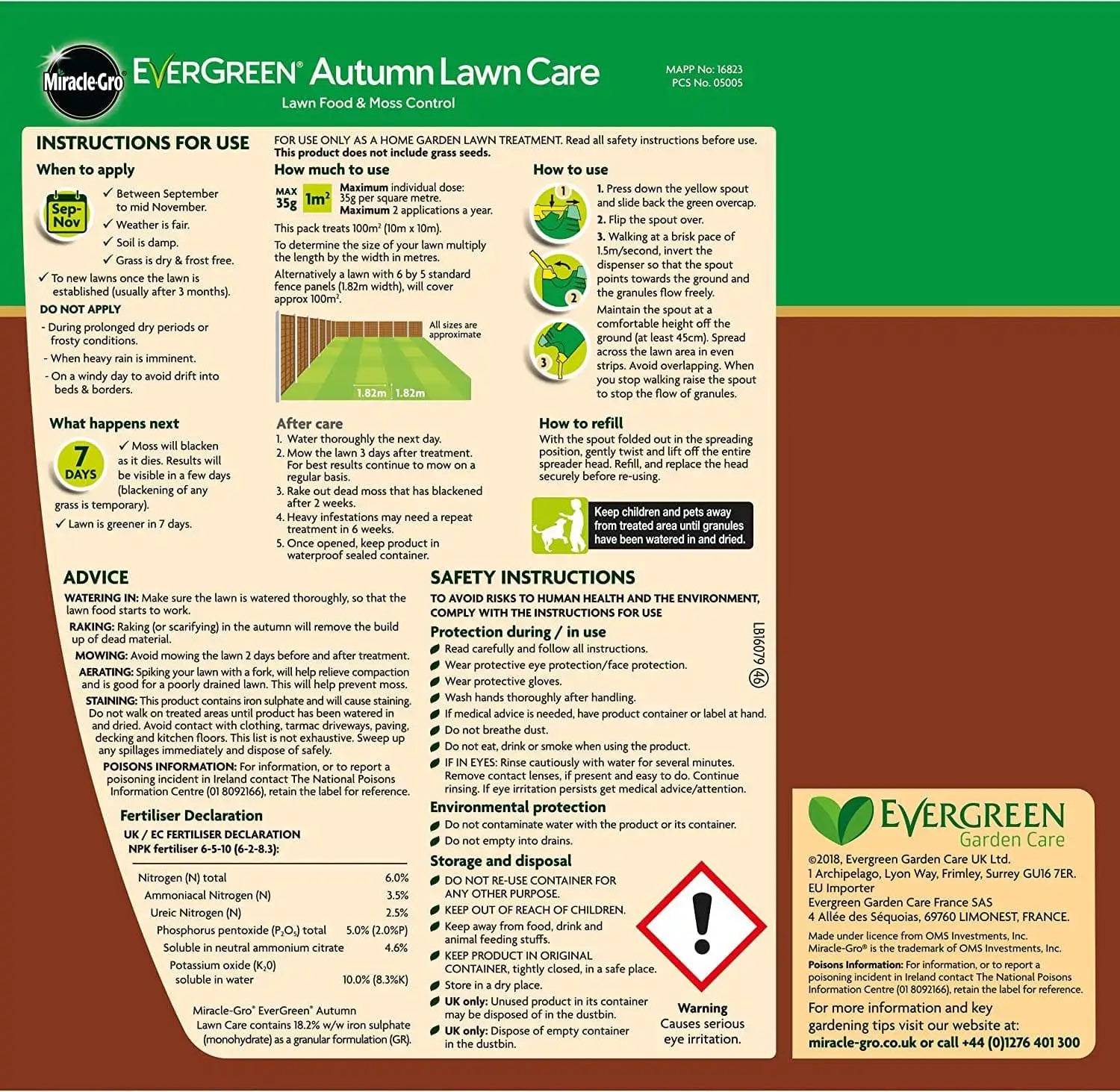 miracle‑gro autumn lawn feed for green grass FitfitGarden