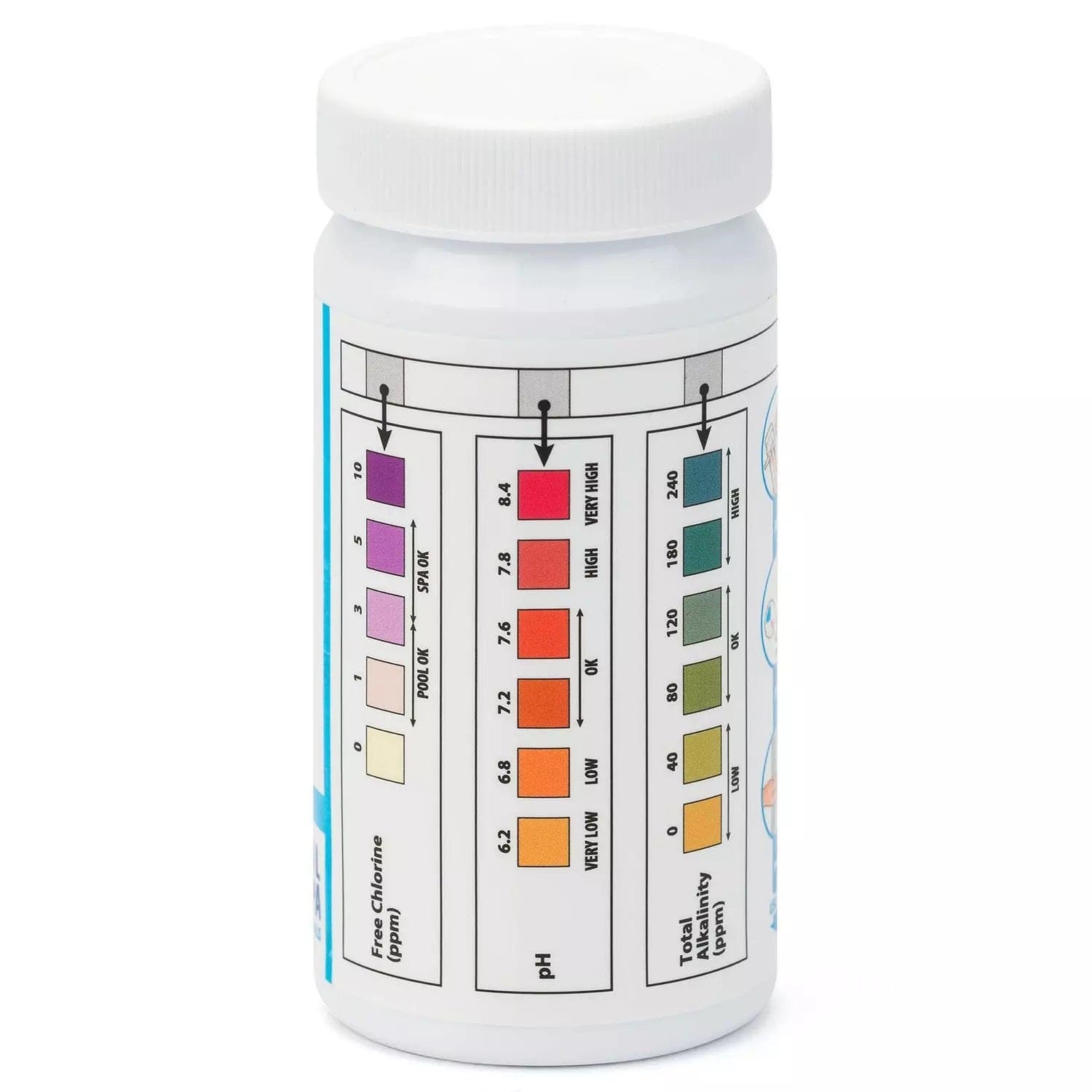 Clearwater® Dip Test Strips - FitfitGarden