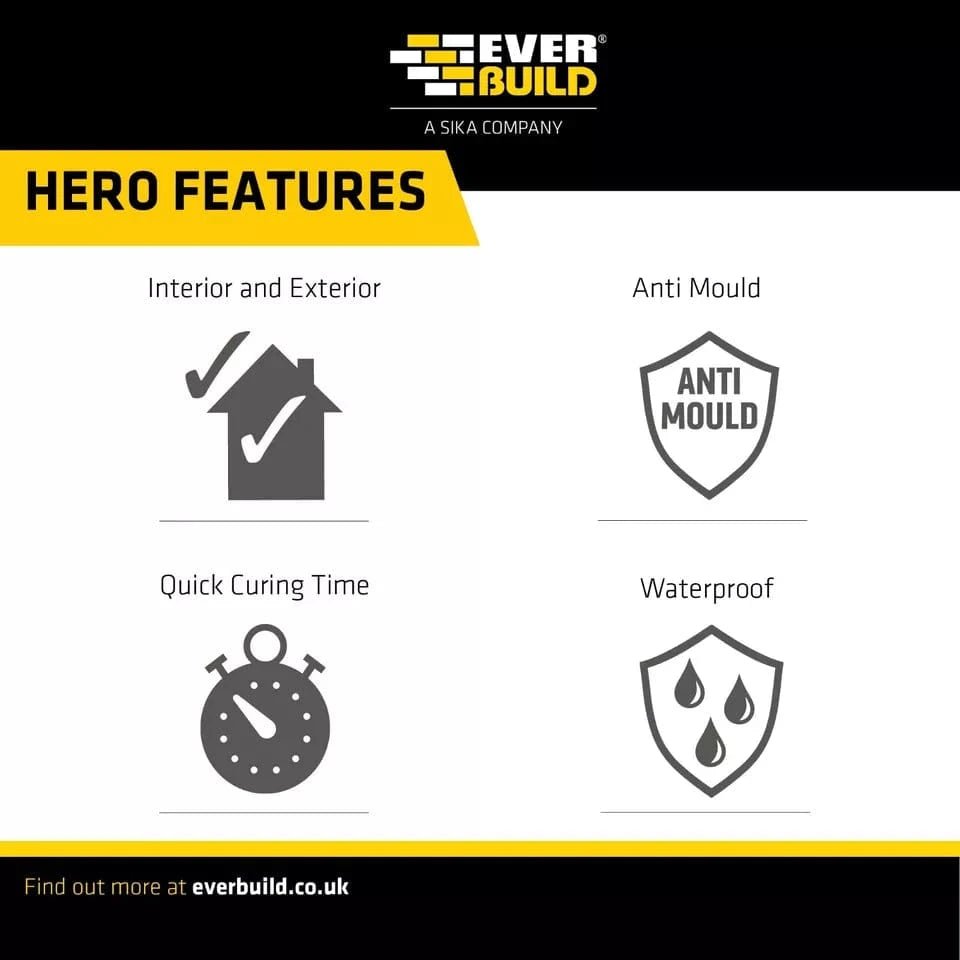 Everbuild Forever White Sanitary Sealant – 295ml