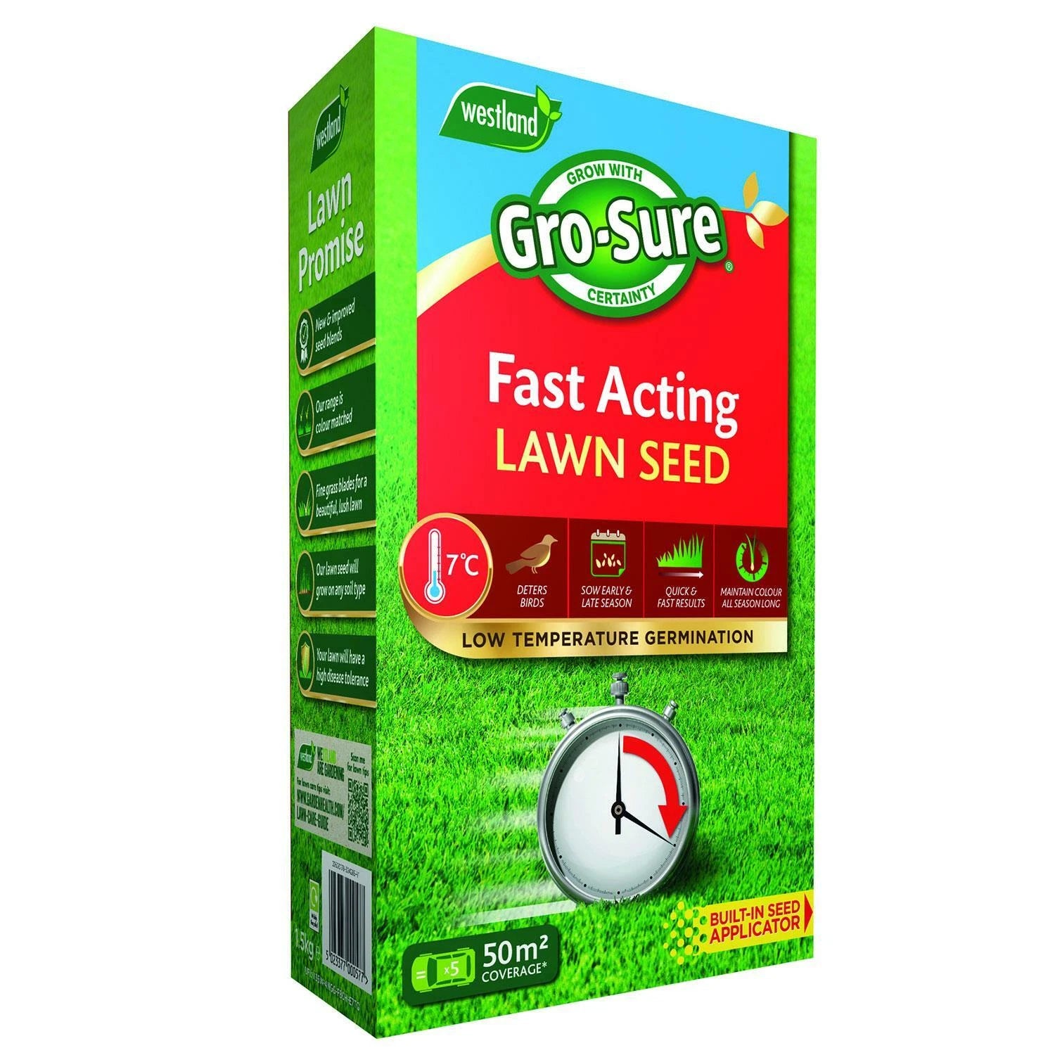 gro‑sure fast acting lawn grass seed FitfitGarden