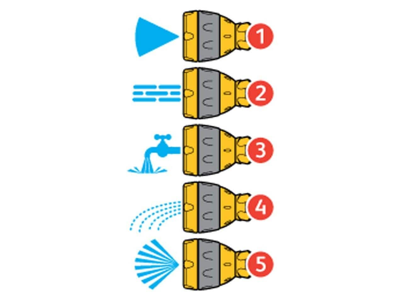 Hozelock Lance Spray Plus 90 cm