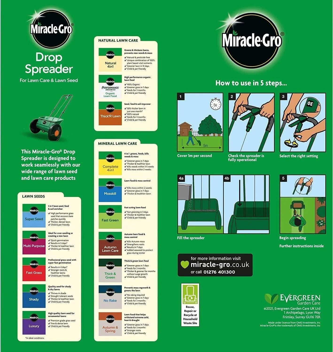 Miracle - Gro® Drop Seed Spreader X1 Model - FitfitGarden