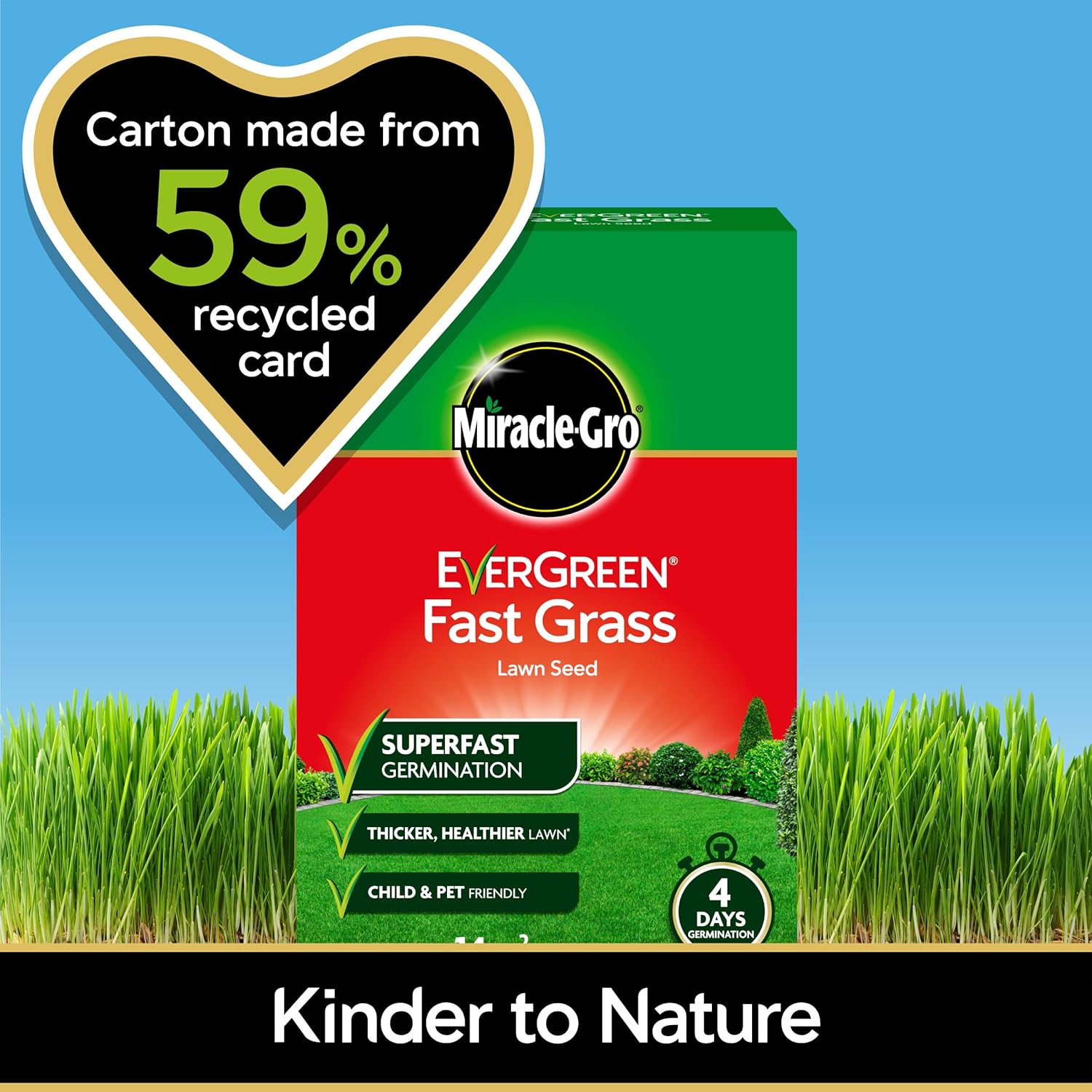 Miracle - Gro EverGreen Fast Grass Seed, 840g, 28m² - FitfitGarden