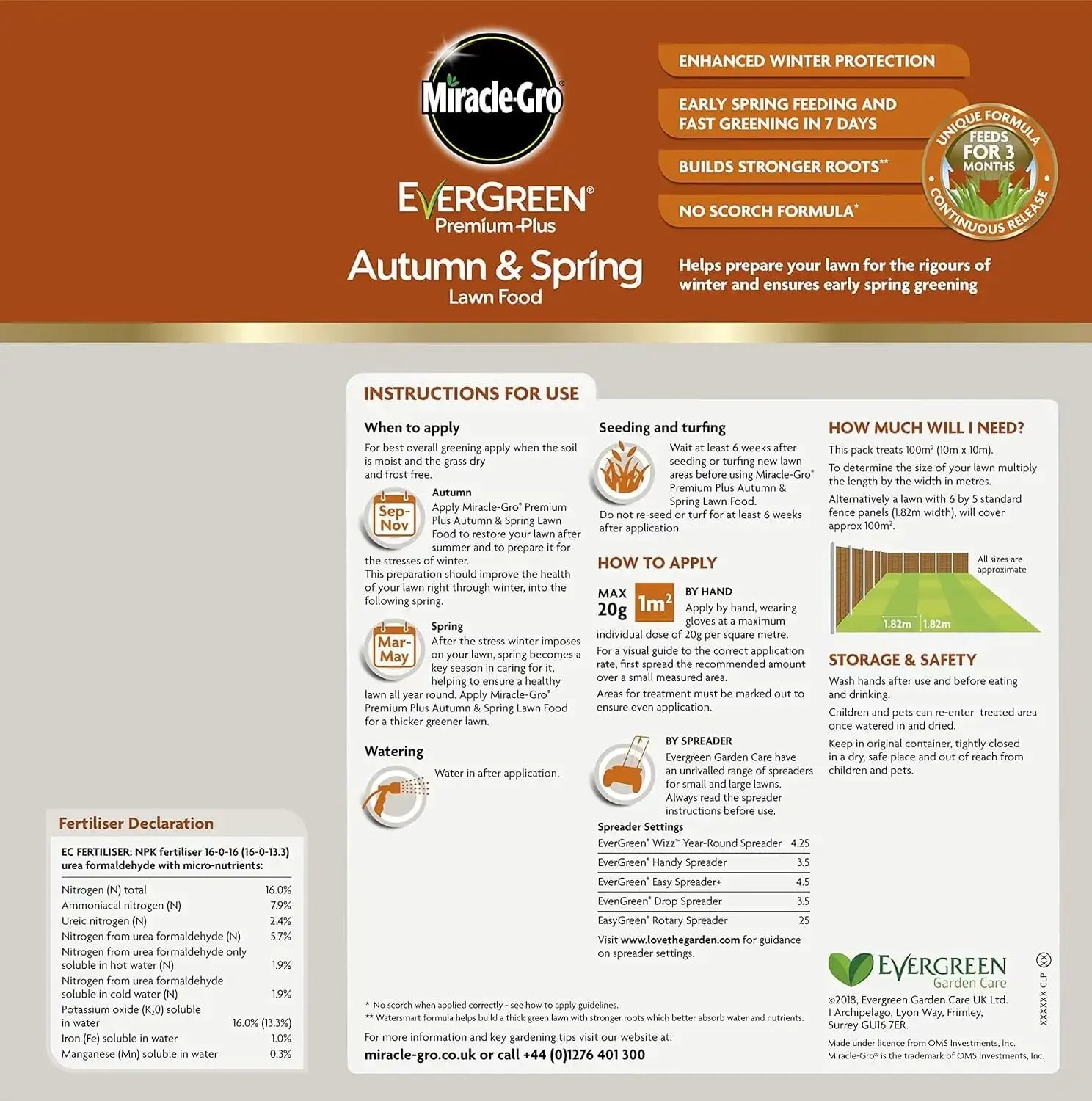 lawn food for 100m² grass UK