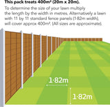 lawn feed for 400m² grass UK