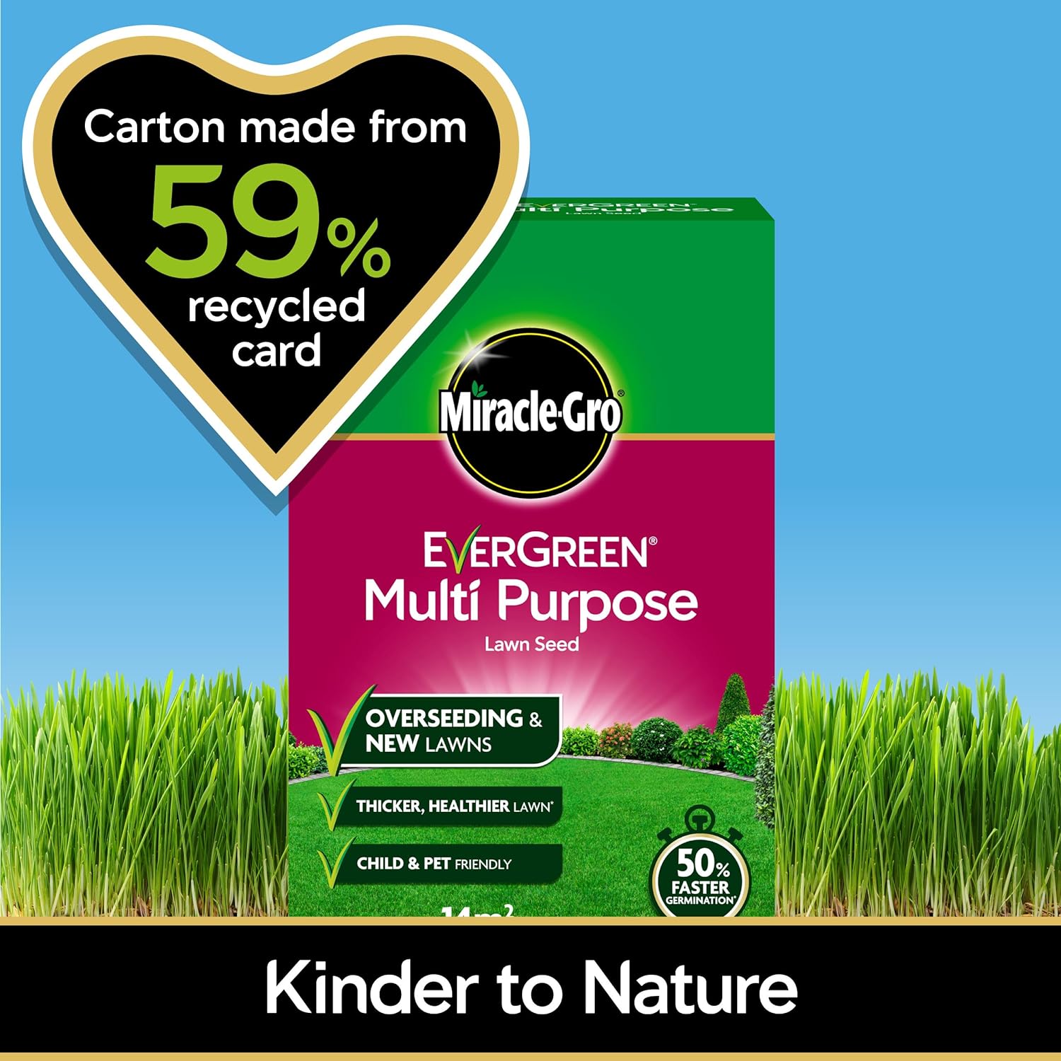 Miracle-Gro EverGreen Multi Purpose Lawn Seed