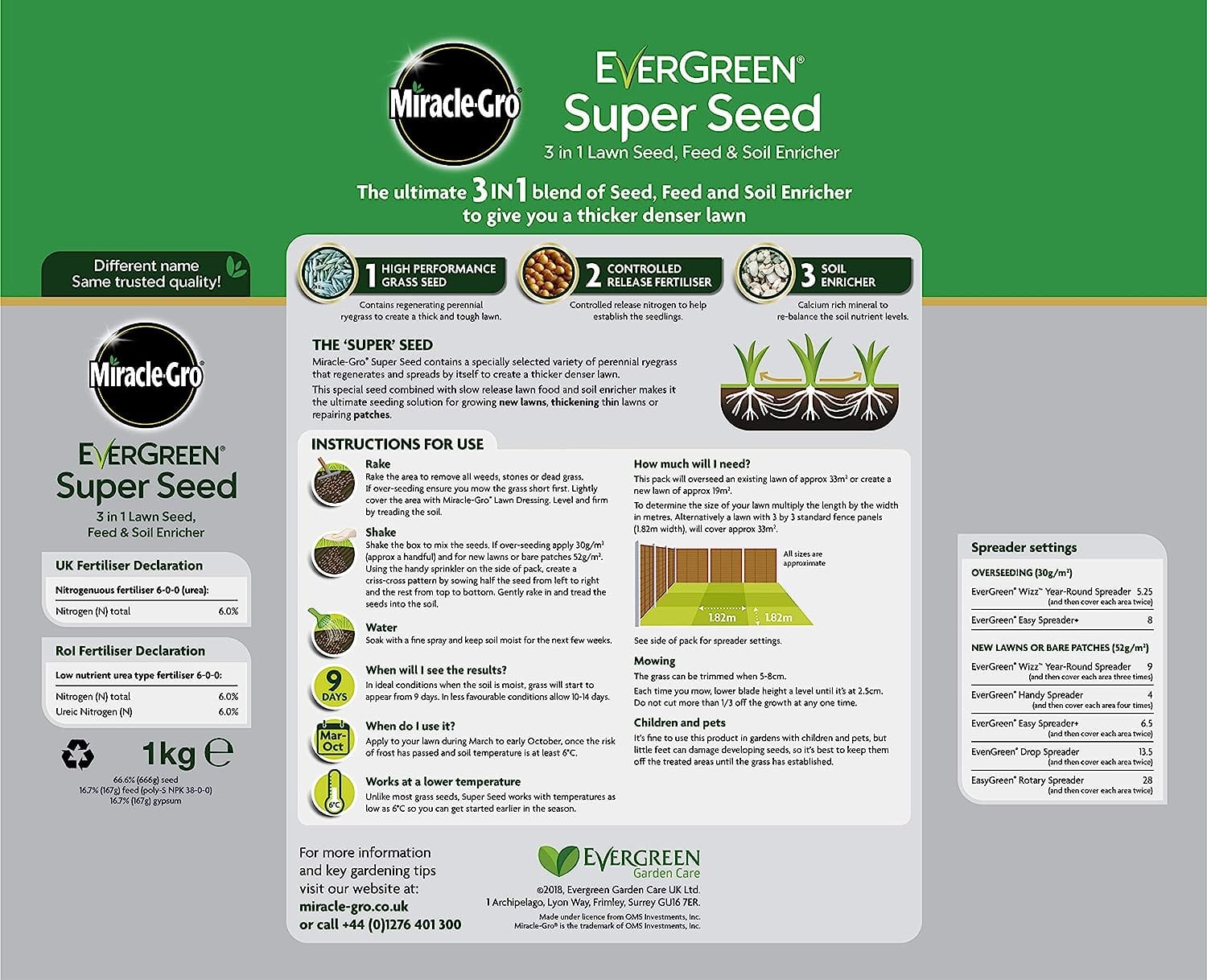 Miracle - Gro® EverGreen® Super Seed Lawn Seed 1 Kg & 2Kg - FitfitGarden