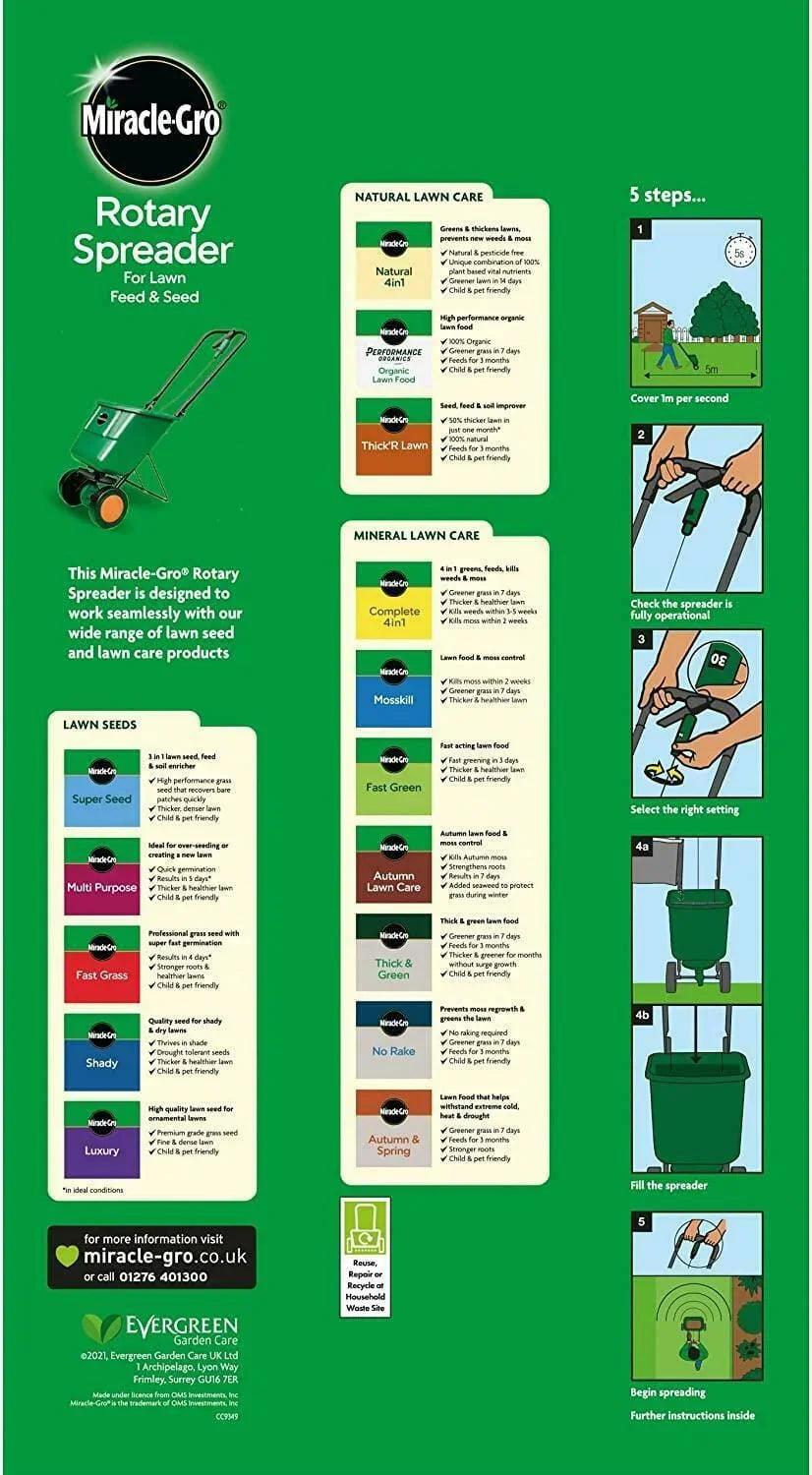 Miracle - Gro® Grass Seed and Lawn Food Rotary Spreader - FitfitGarden