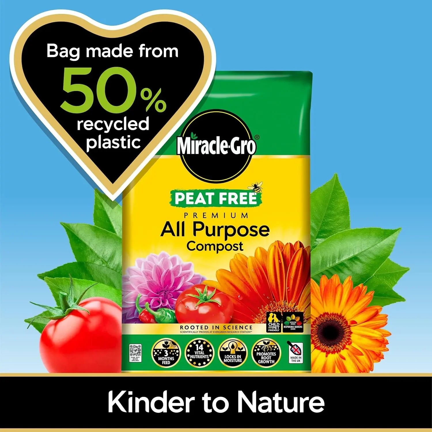 miracle gro peat free all purpose compost 40L
