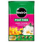Miracle - Gro® Peat Free Premium Azalea, Camellia & Rhododendron Ericaceous Compost - FitfitGarden