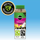 Miracle - Gro® Premium Azalea, Camellia & Rhododendron Continuous Release Plant Food - FitfitGarden