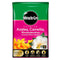 Miracle - Gro® Premium Azalea, Camellia & Rhododendron Ericaceous Compost 40 Litres - FitfitGarden