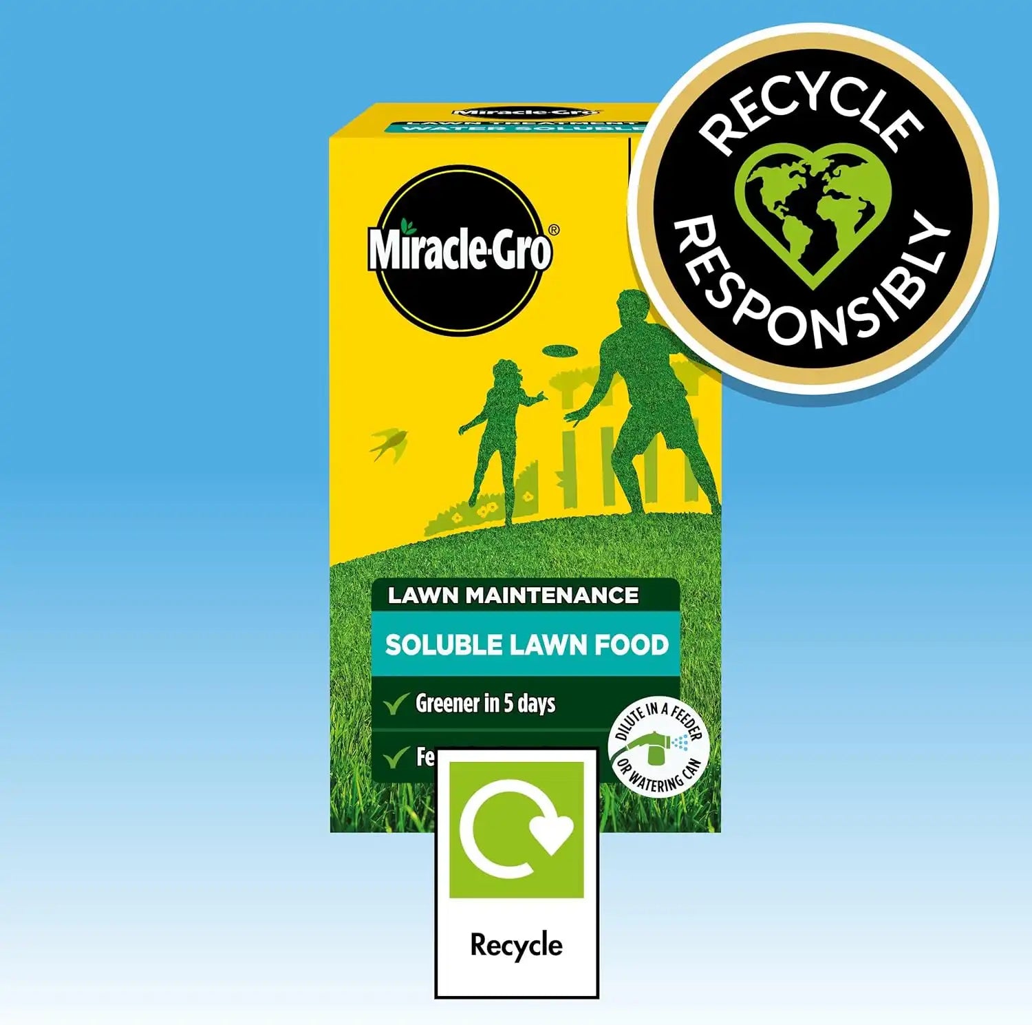 Miracle-Gro Water Soluble Lawn Food 1kg