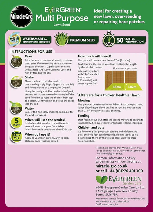 miracle-gro evergreen lawn seed for all seasons