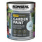 Ronseal Garden Paint Cool Breeze 2.5L
