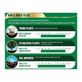Westland Growmore 8kg Tub Garden Plant Food Balanced Nutrients for All Plants