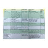 Mildew Clear – Plant Disease Control for Edibles, Fruits & Ornamentals
