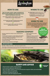 Levington Compost Maker 3x3.5KG - FitfitGarden