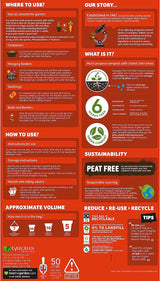 Levington® Peat Free Multi Purpose Compost - FitfitGarden
