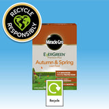 Miracle - Gro EverGreen Lawn Food 2kg - 100m² - FitfitGarden