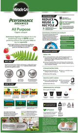 Miracle - Gro® Performance Organics Peat Free Potted Plants Compost 20L - FitfitGarden