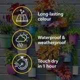 Ronseal Garden Paint, Sapling Green, 750ml - FitfitGarden